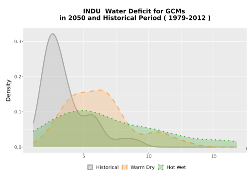 Thumbnail WatBal_CWD_AnnAccum_Density.png 