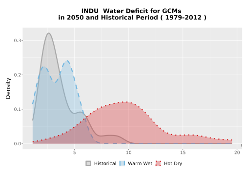 Thumbnail WatBal_CWD_AnnAccum_Density.png 