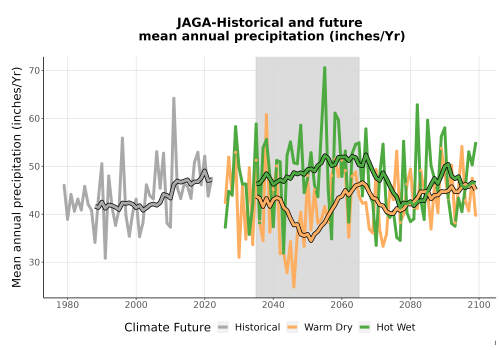 Thumbnail Precip_Avg_Ann_TS2100.png 