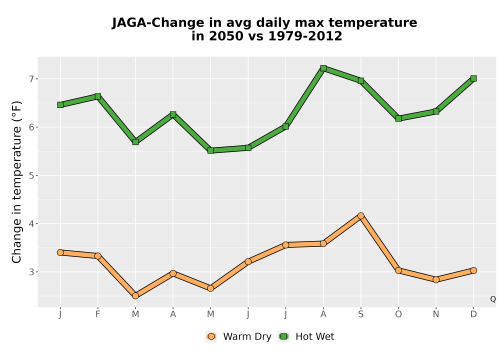 Thumbnail Temp_Tmax_MonDelta_Line.png 