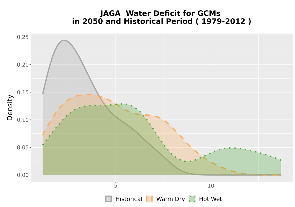 Scaled image WatBal_CWD_AnnAccum_Density.png 
