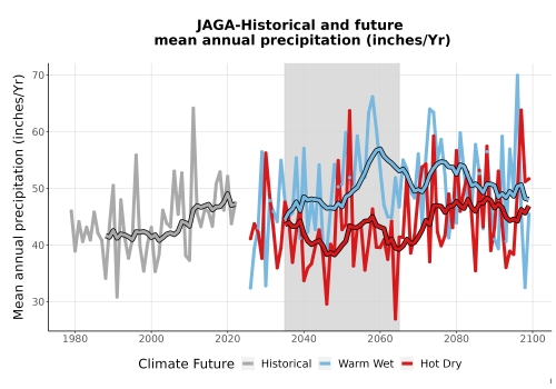 Thumbnail Precip_Avg_Ann_TS2100.png 