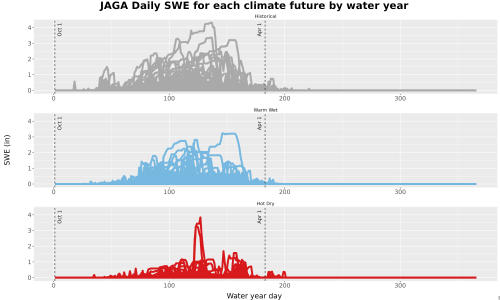 Thumbnail Snow_SWE_DailyAccum_Line.jpg 