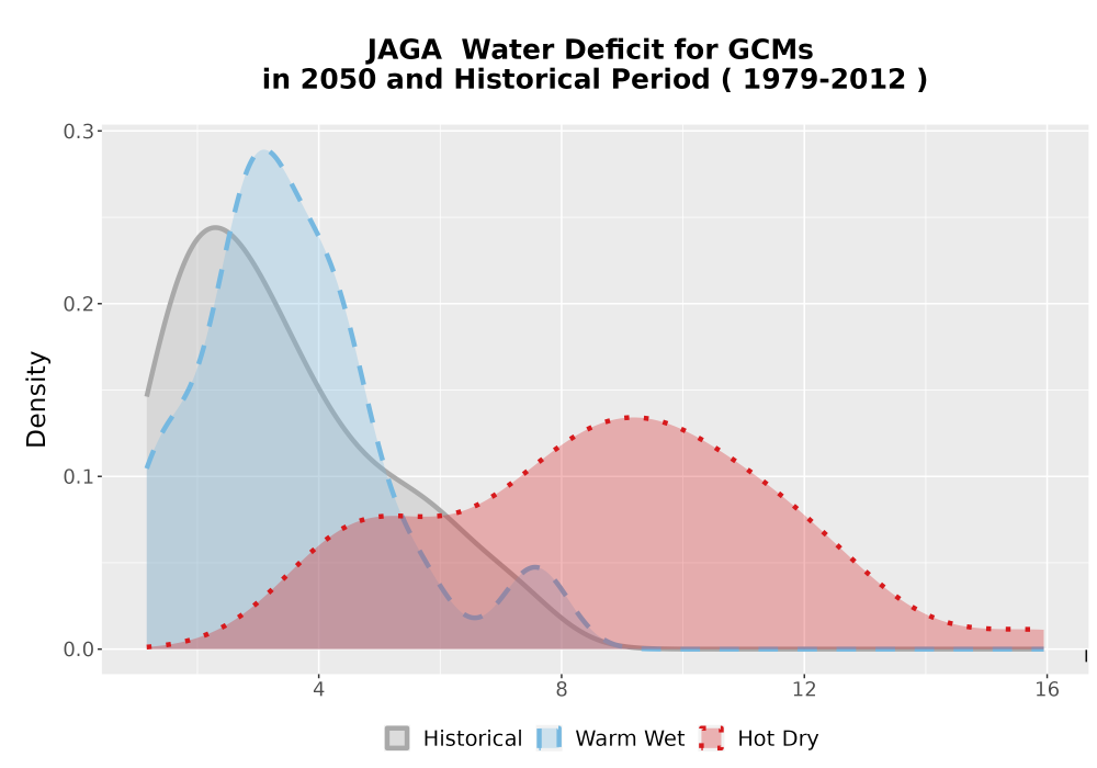 Scaled image WatBal_CWD_AnnAccum_Density.png 