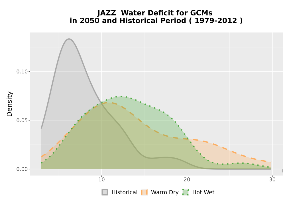 Scaled image WatBal_CWD_AnnAccum_Density.png 