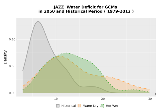 Thumbnail WatBal_CWD_AnnAccum_Density.png 