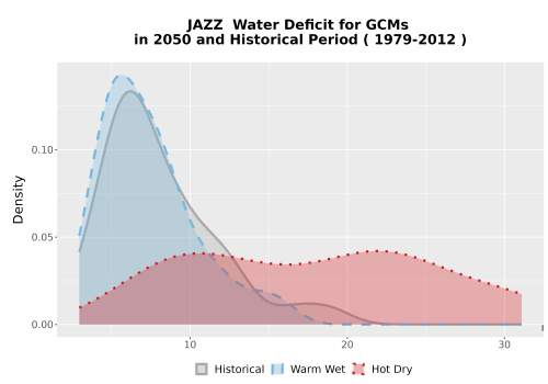 Thumbnail WatBal_CWD_AnnAccum_Density.png 