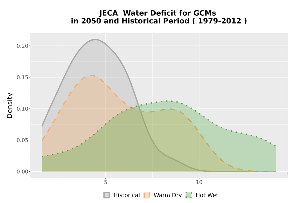 Scaled image WatBal_CWD_AnnAccum_Density.png 