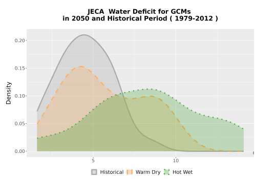 Thumbnail WatBal_CWD_AnnAccum_Density.png 