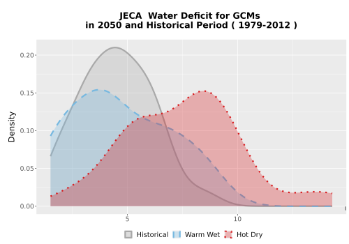 Thumbnail WatBal_CWD_AnnAccum_Density.png 