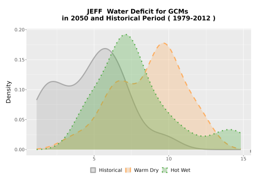 Thumbnail WatBal_CWD_AnnAccum_Density.png 
