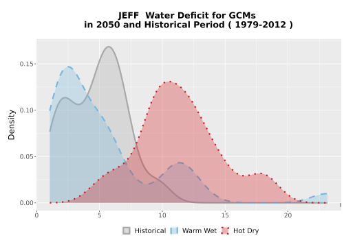 Thumbnail WatBal_CWD_AnnAccum_Density.png 