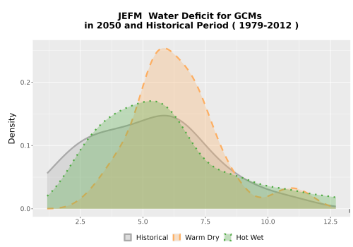 Thumbnail WatBal_CWD_AnnAccum_Density.png 