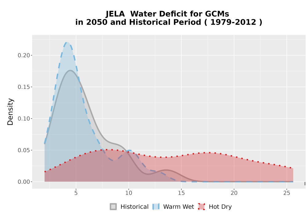 Scaled image WatBal_CWD_AnnAccum_Density.png 