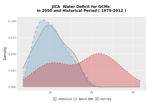 Thumbnail WatBal_CWD_AnnAccum_Density.png 