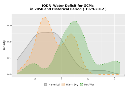 Thumbnail WatBal_CWD_AnnAccum_Density.png 