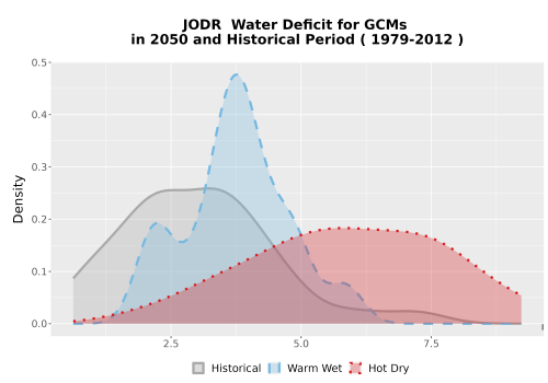 Thumbnail WatBal_CWD_AnnAccum_Density.png 