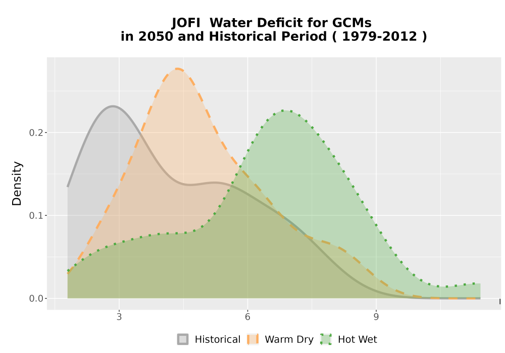 Scaled image WatBal_CWD_AnnAccum_Density.png 