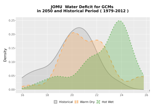 Thumbnail WatBal_CWD_AnnAccum_Density.png 