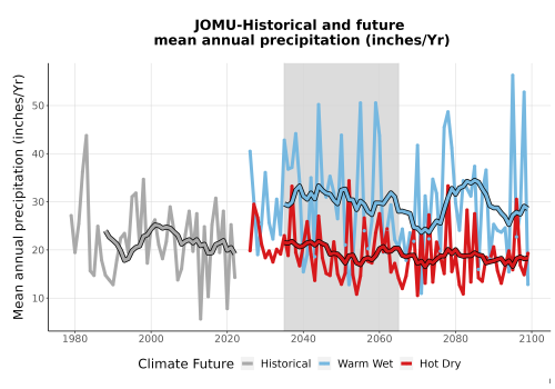 Thumbnail Precip_Avg_Ann_TS2100.png 