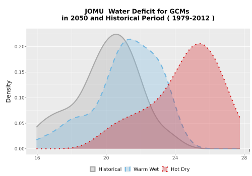 Thumbnail WatBal_CWD_AnnAccum_Density.png 