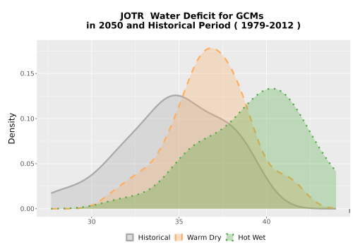 Thumbnail WatBal_CWD_AnnAccum_Density.png 