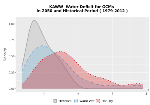 Thumbnail WatBal_CWD_AnnAccum_Density.png 