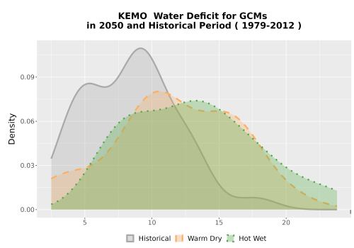 Thumbnail WatBal_CWD_AnnAccum_Density.png 