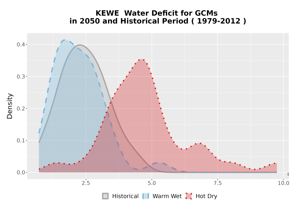 Scaled image WatBal_CWD_AnnAccum_Density.png 