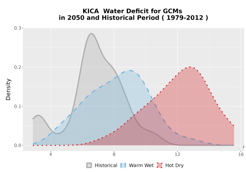 Thumbnail WatBal_CWD_AnnAccum_Density.png 