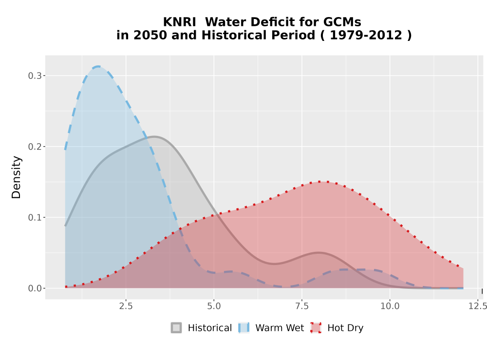 Scaled image WatBal_CWD_AnnAccum_Density.png 