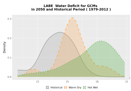 Thumbnail WatBal_CWD_AnnAccum_Density.png 