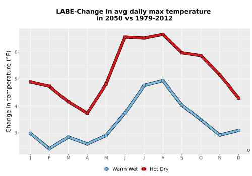 Thumbnail Temp_Tmax_MonDelta_Line.png 
