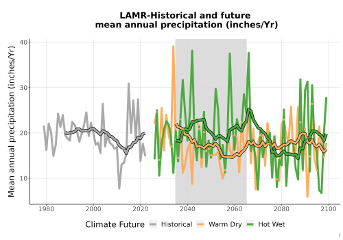 Thumbnail Precip_Avg_Ann_TS2100.png 