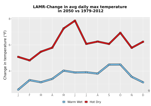 Thumbnail Temp_Tmax_MonDelta_Line.png 