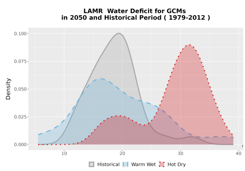 Thumbnail WatBal_CWD_AnnAccum_Density.png 