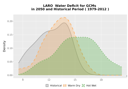 Thumbnail WatBal_CWD_AnnAccum_Density.png 