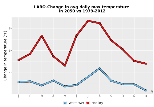 Thumbnail Temp_Tmax_MonDelta_Line.png 