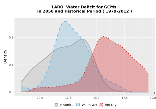 Thumbnail WatBal_CWD_AnnAccum_Density.png 