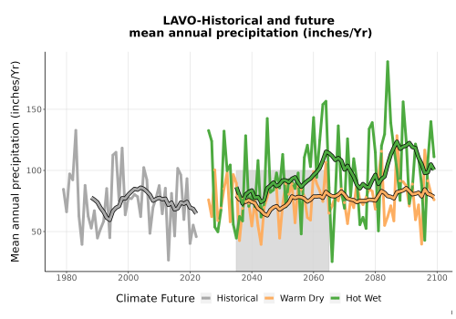 Thumbnail Precip_Avg_Ann_TS2100.png 