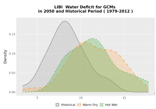 Thumbnail WatBal_CWD_AnnAccum_Density.png 