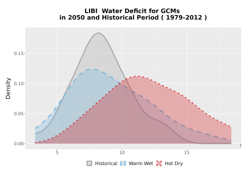 Thumbnail WatBal_CWD_AnnAccum_Density.png 