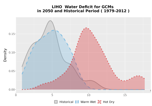 Thumbnail WatBal_CWD_AnnAccum_Density.png 