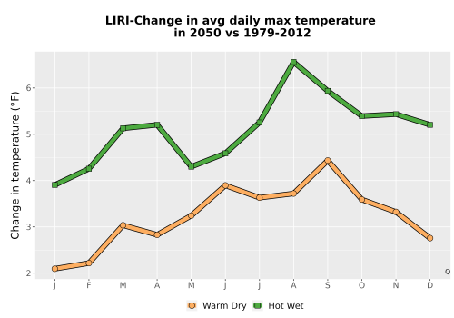 Thumbnail Temp_Tmax_MonDelta_Line.png 