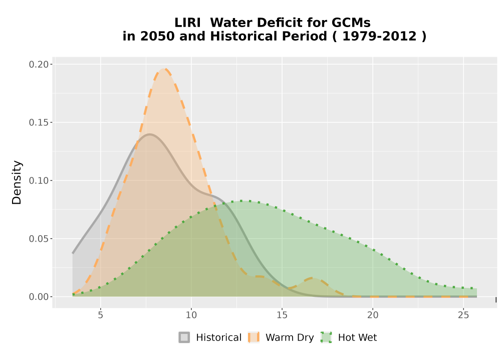 Scaled image WatBal_CWD_AnnAccum_Density.png 