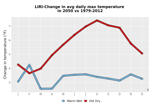 Thumbnail Temp_Tmax_MonDelta_Line.png 