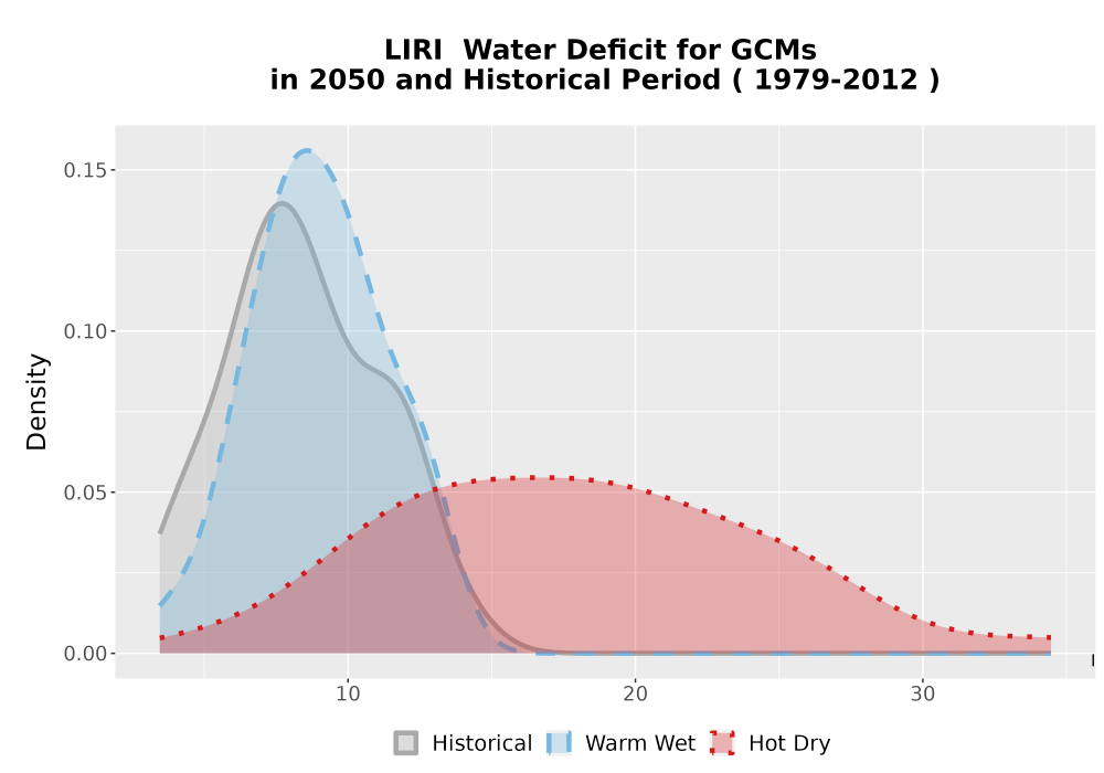 Scaled image WatBal_CWD_AnnAccum_Density.png 