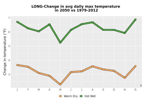 Thumbnail Temp_Tmax_MonDelta_Line.png 