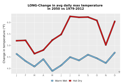 Thumbnail Temp_Tmax_MonDelta_Line.png 