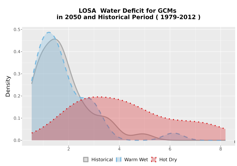 Scaled image WatBal_CWD_AnnAccum_Density.png 